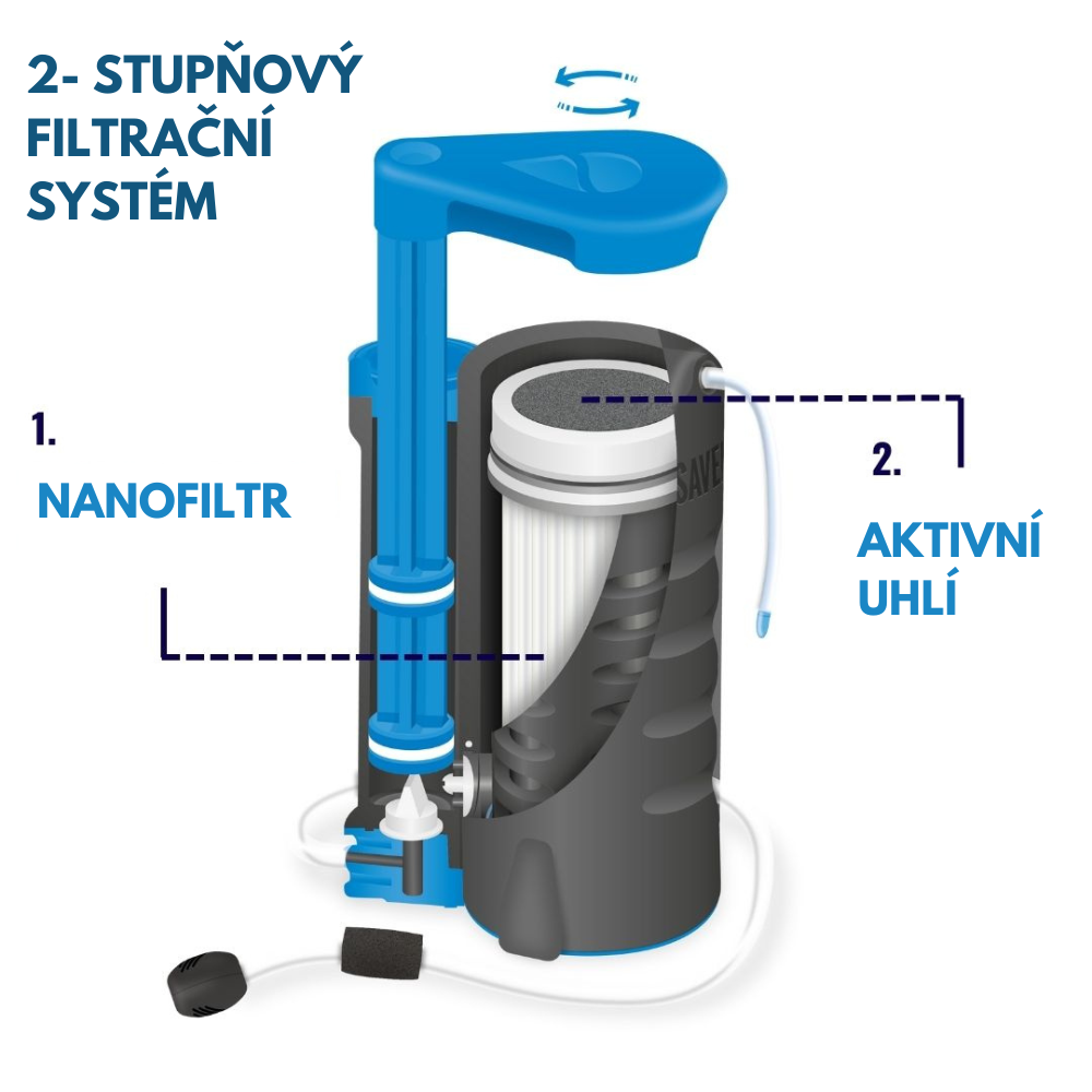 Filter na vodu Lifesaver Wayfarer rozmery